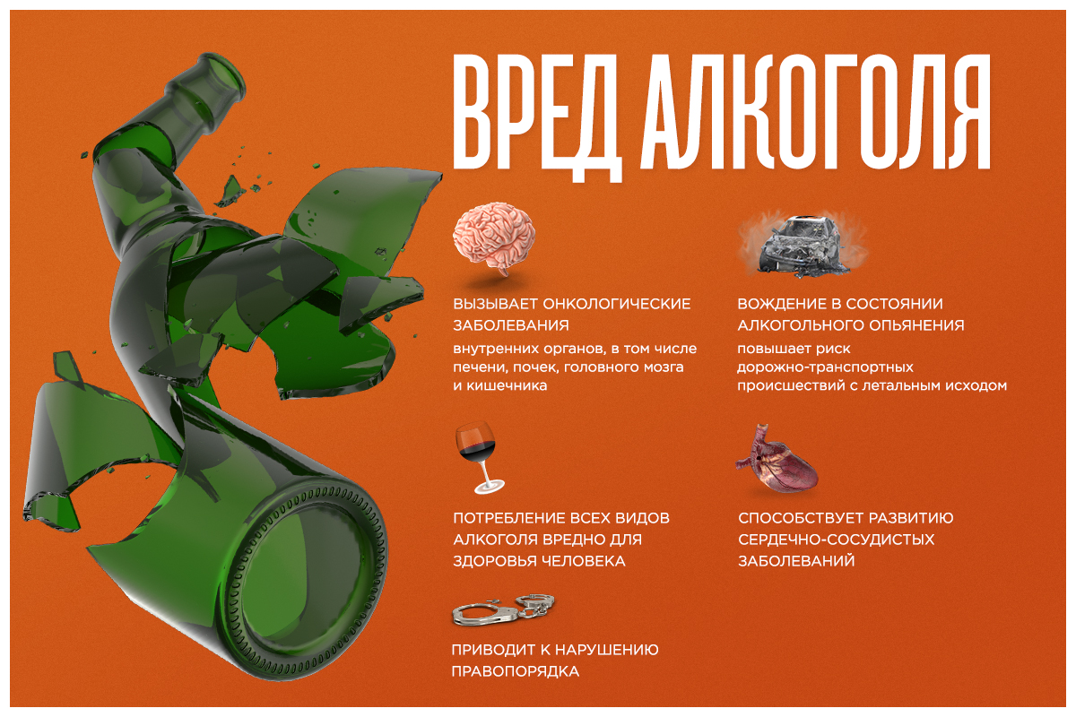 Алкоголь2 (1)